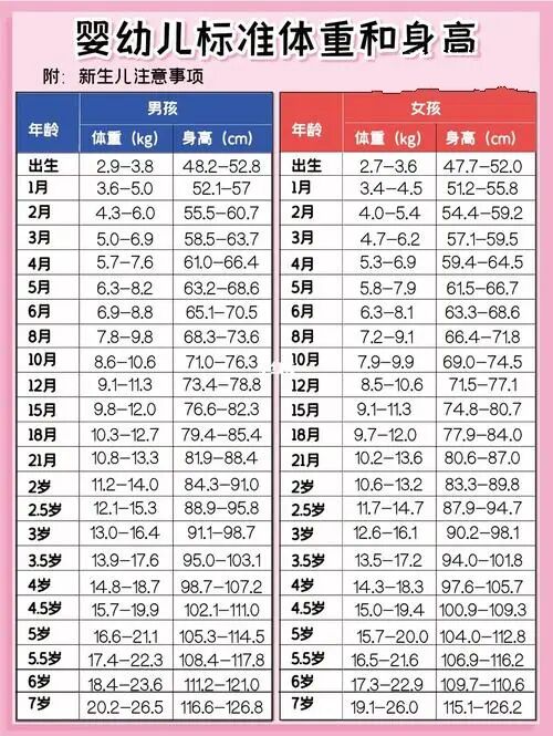 2个月的宝宝要怎么照顾,如何照顾两个月婴儿的技巧