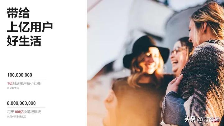 小红书品牌投放报告,小红书品牌推广怎么投放