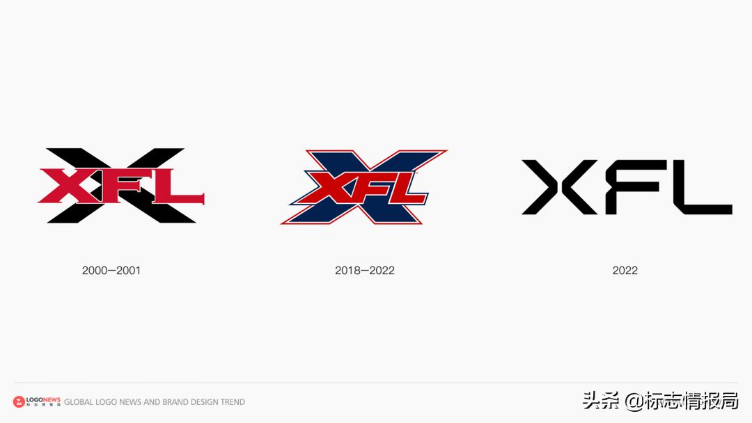 美式橄榄球队名和队徽,橄榄球比赛logo