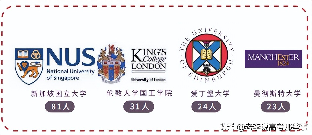 苏州大学2020就业,苏州大学2021就业质量报告
