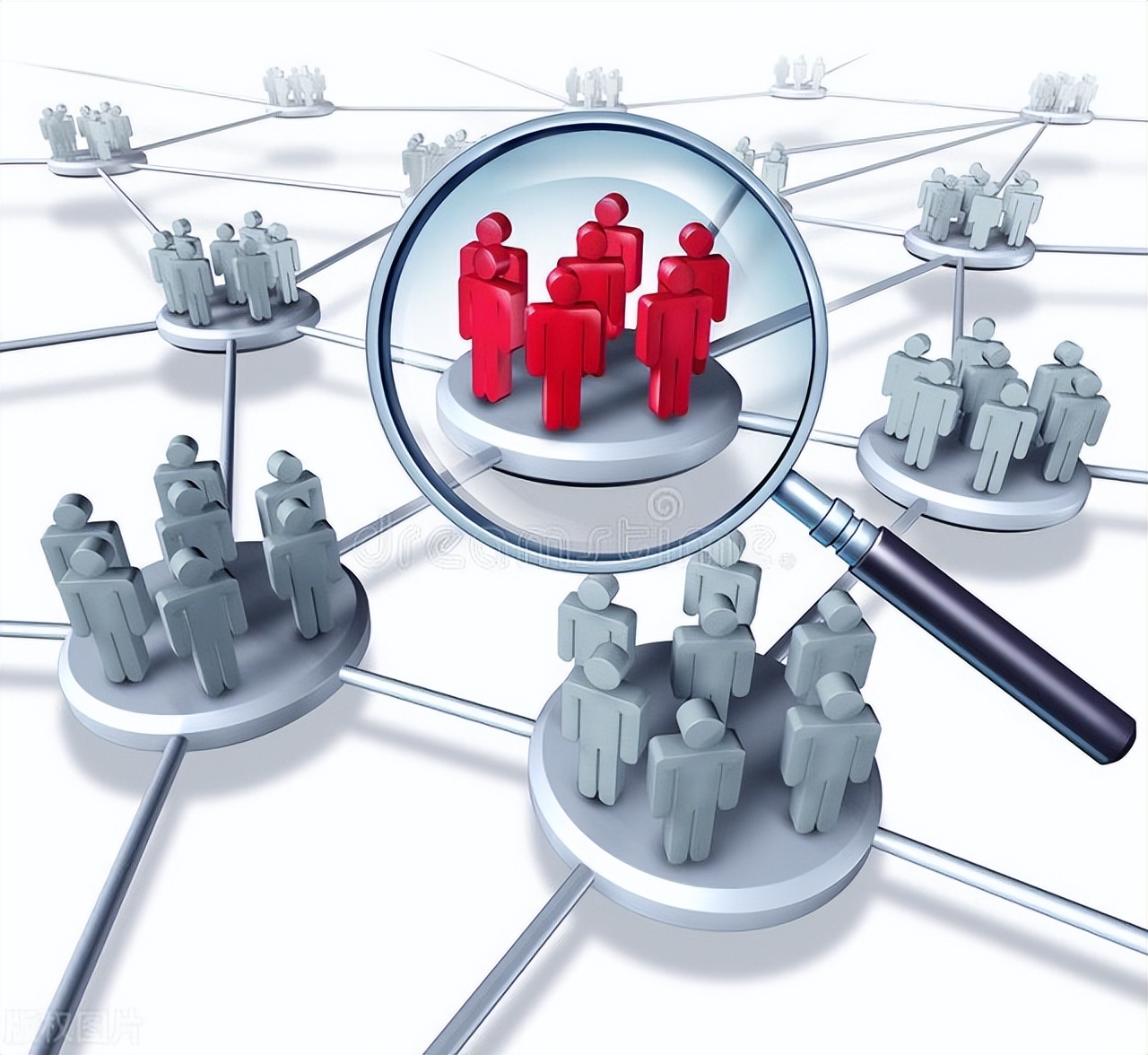 异业联盟新商业模式,异业联盟批量获客新渠道