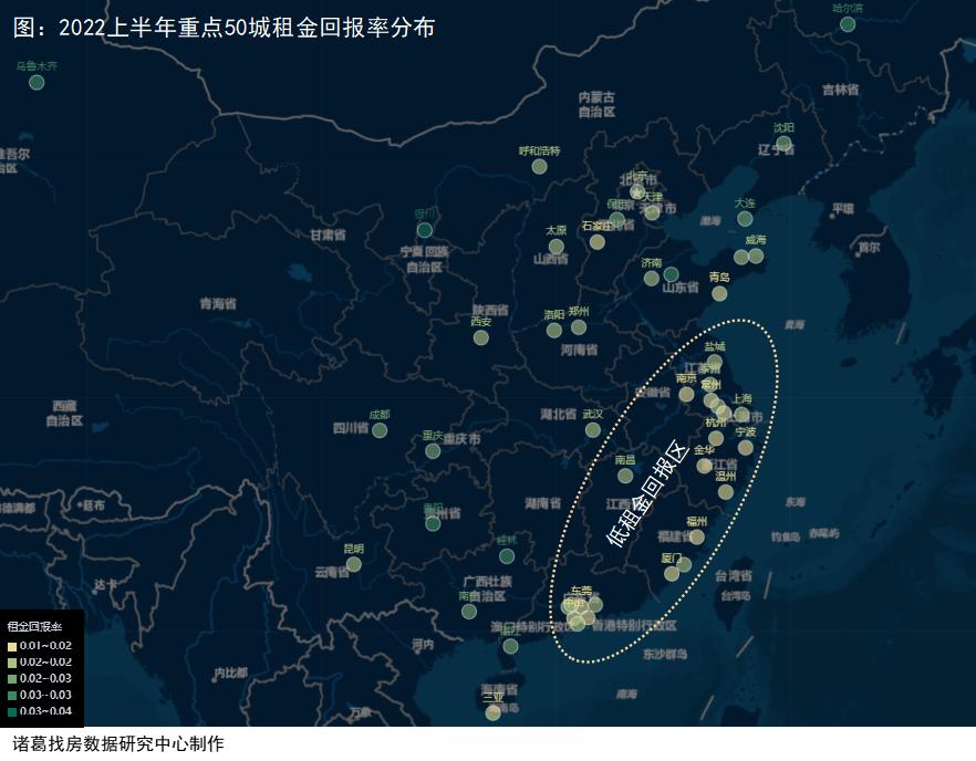 2022租售比城市排行榜,2022年全国50个重点城市的租售比