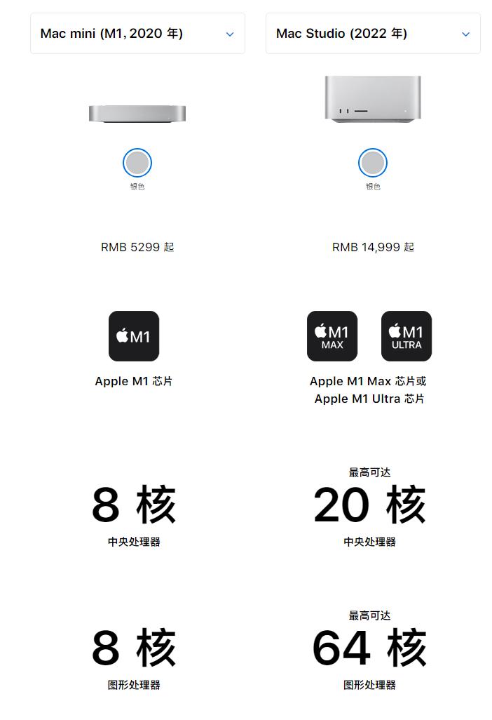 你可能对感情有点误解,你可能对朋友有点误解