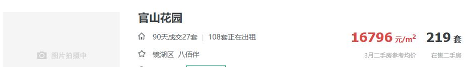 芜湖中御公馆二手房为什么便宜,芜湖二手房性价比最高小区排行