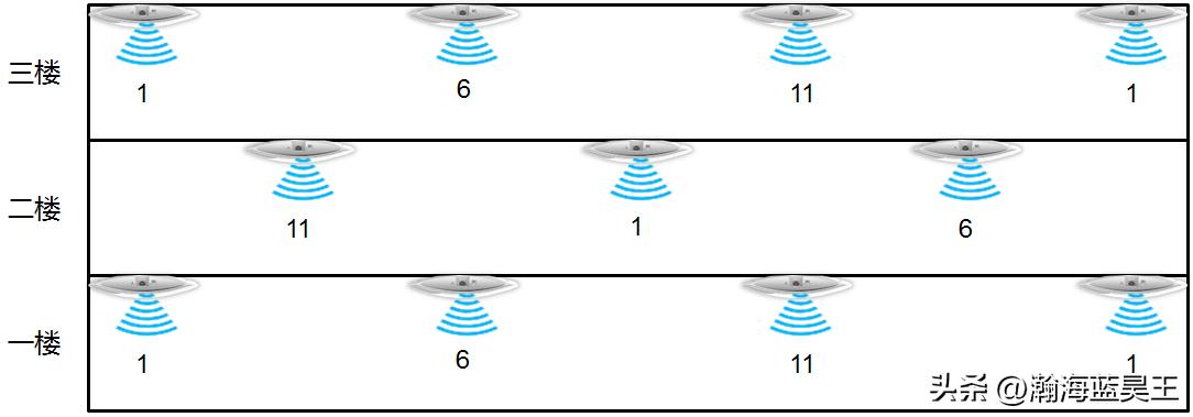 无线网络连接不上ap怎么回事,华为无线ap信号不稳定如何调优