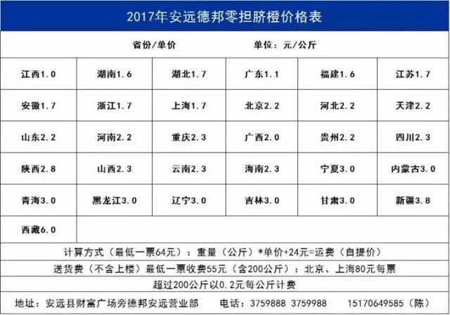 德邦快递收费标准2022,德邦跨省10kg运费多少钱