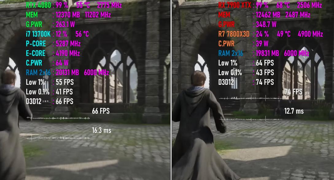 i77800x瀵规瘮ryzen7,ryzen7鍜宨77800x