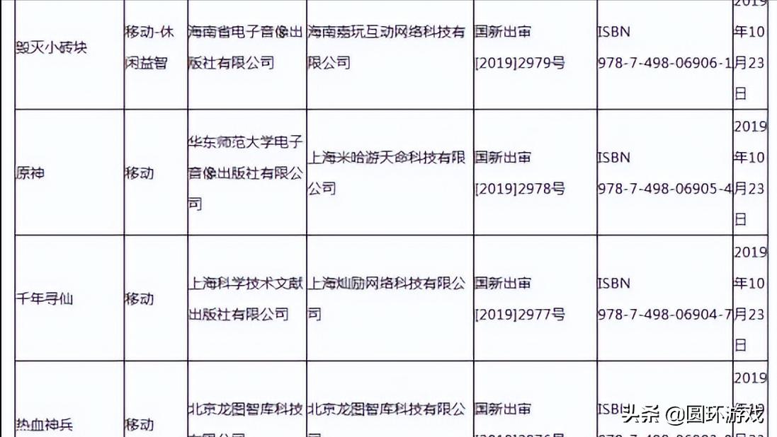 原神编年史大事件史,原神史前瞻史