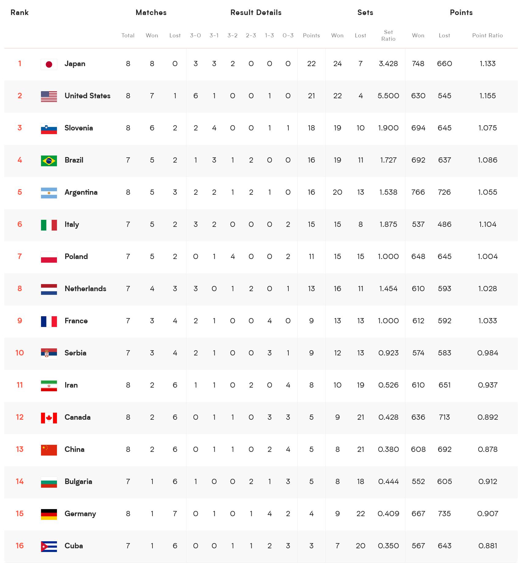 久违的胜利完整版,久违的胜利第二回合