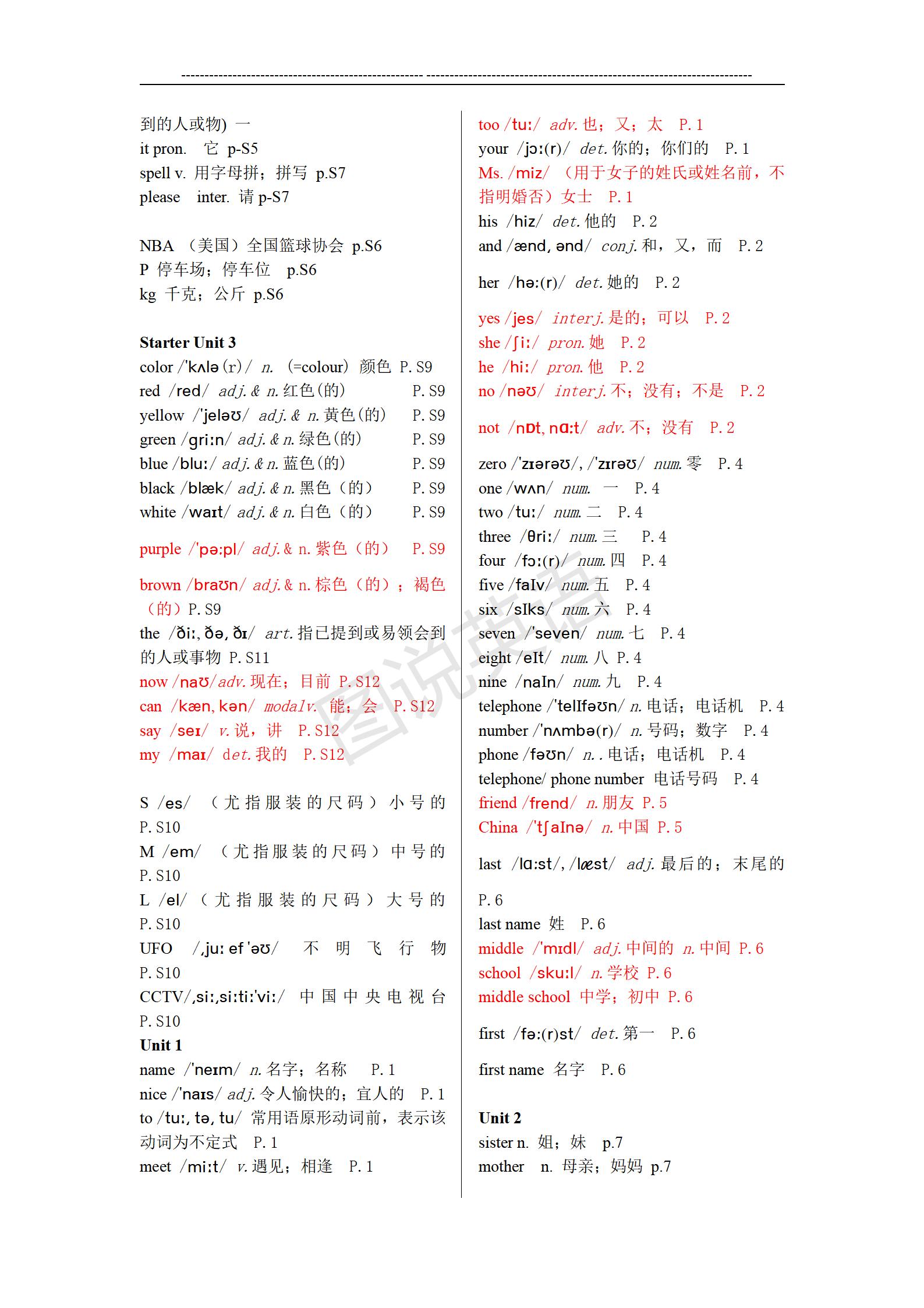 初中英语音标单词跟读教程,初一人教版英语音标教学