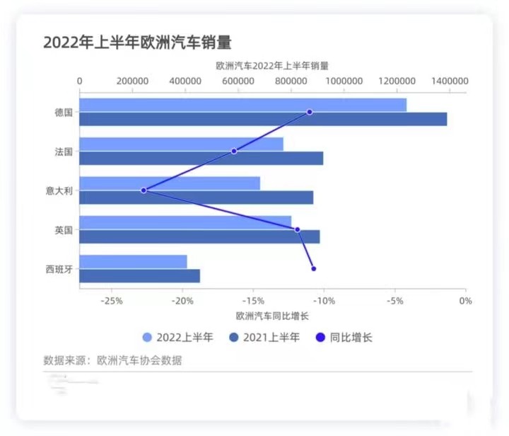新能源混动车比燃油车真的省钱吗,混动车是不是未来新能源