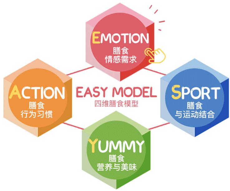 加加减减IP化，就是儿童零食的全部了？