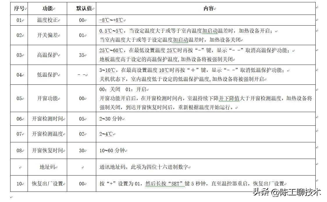 莱珂B8048FH无线燃气壁挂炉温控器说明书，有手机远程控制功能