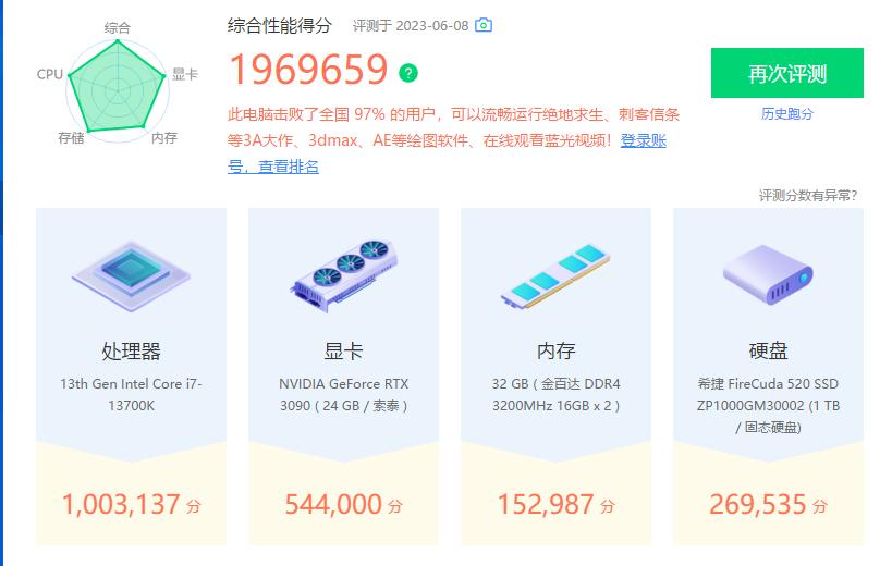 技嘉b760i迷你雕用什么散热器,技嘉b760小雕主板配13代i5