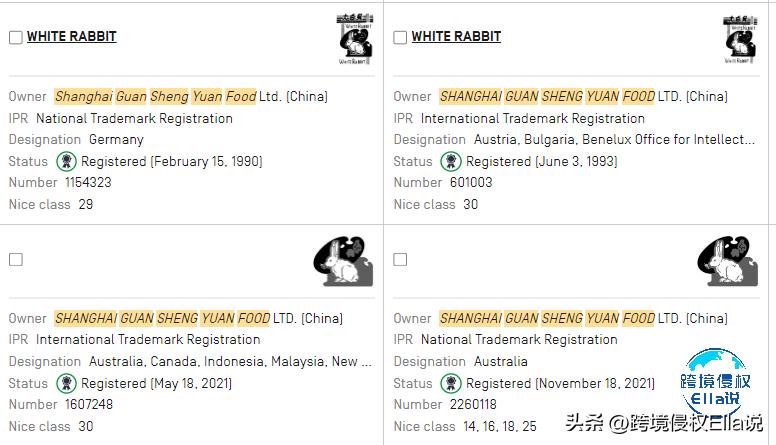 2023大展宏【兔】，跨境圈注意，这些国际知名兔子IP不建议上架！