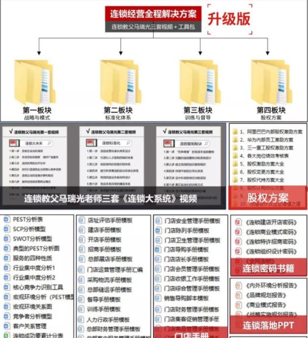 便利店开在社区好还是商圈好,便利店商圈选址怎么选
