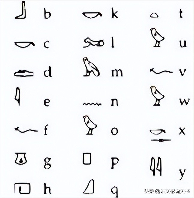 古埃及的文化要追溯到10000年以前,浅析古埃及的艺术