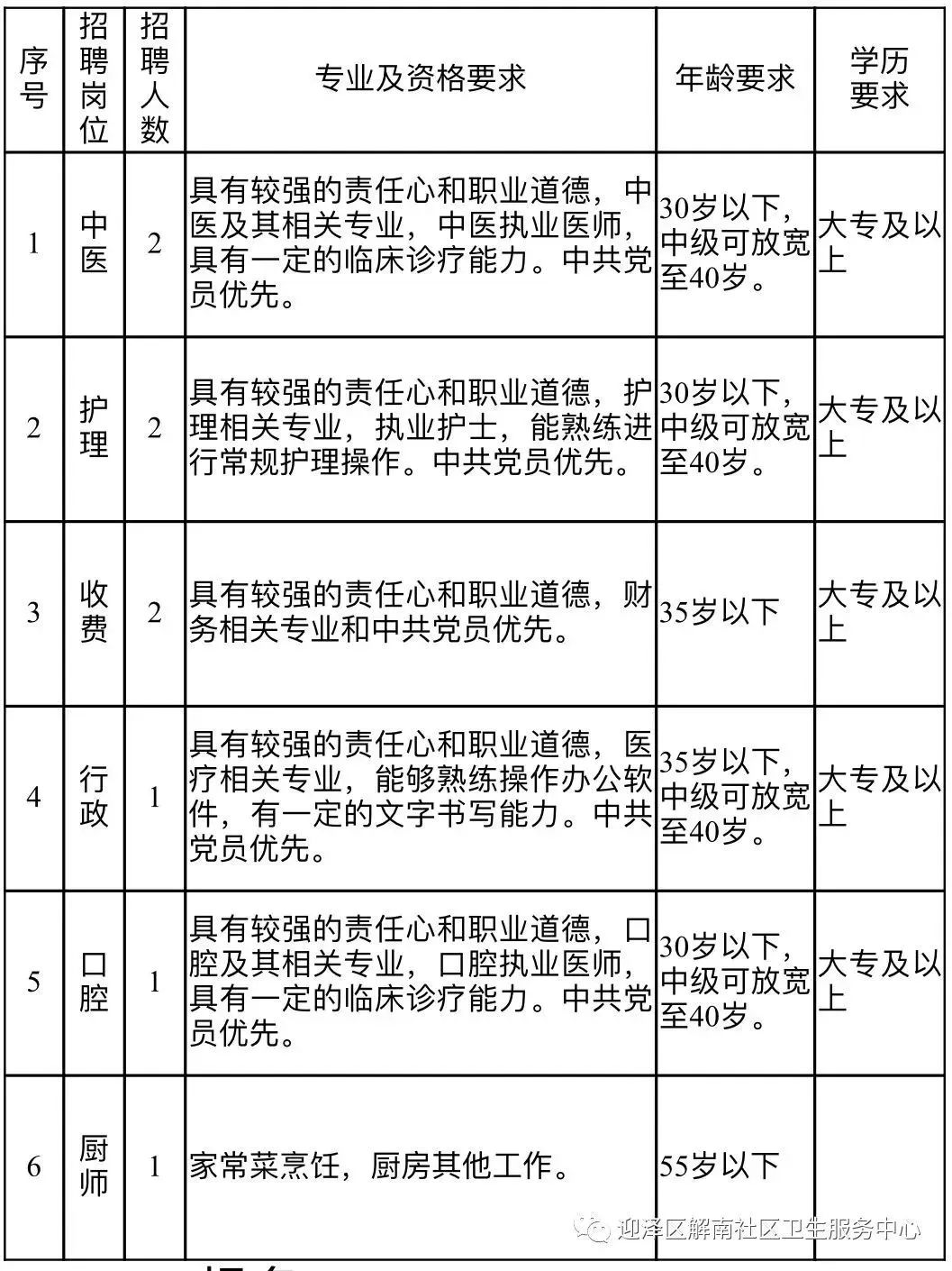 太原杏花岭区学校兼职招聘,太原公立学校招聘帮厨双休