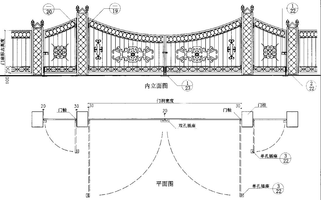 别墅围墙大门设计,围墙大门的设计