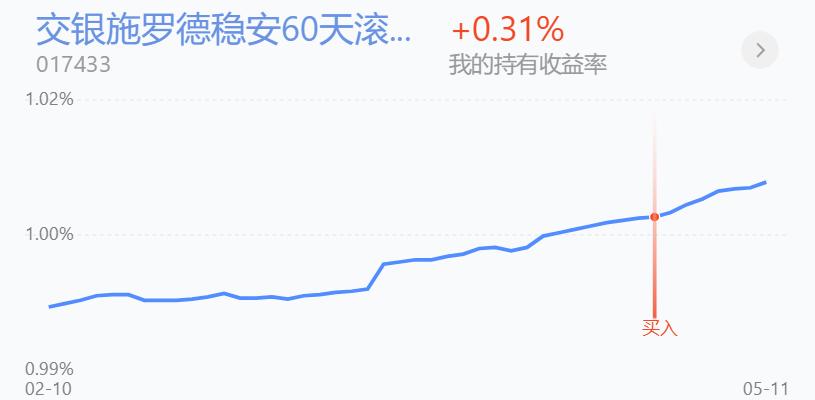 百万实盘复盘,百万仓位出货