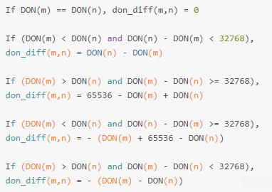 H.264视频的RTP载荷格式
