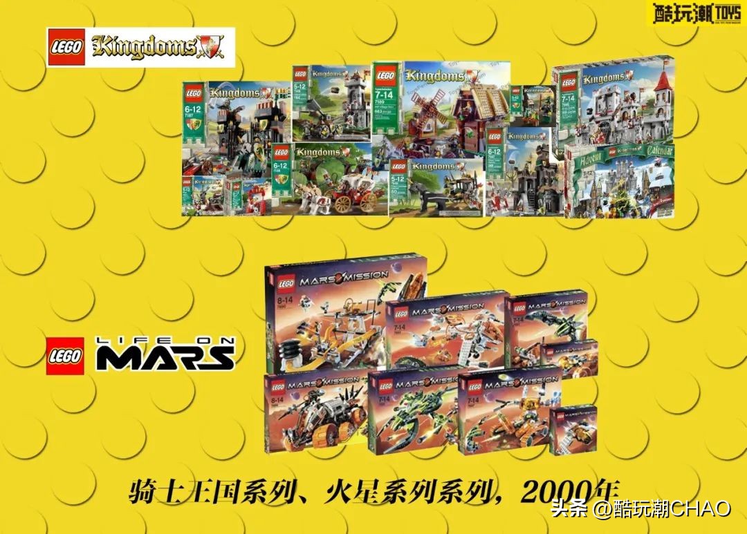 乐高90周年发展史视频 (乐高集团推出片数最高的乐高)