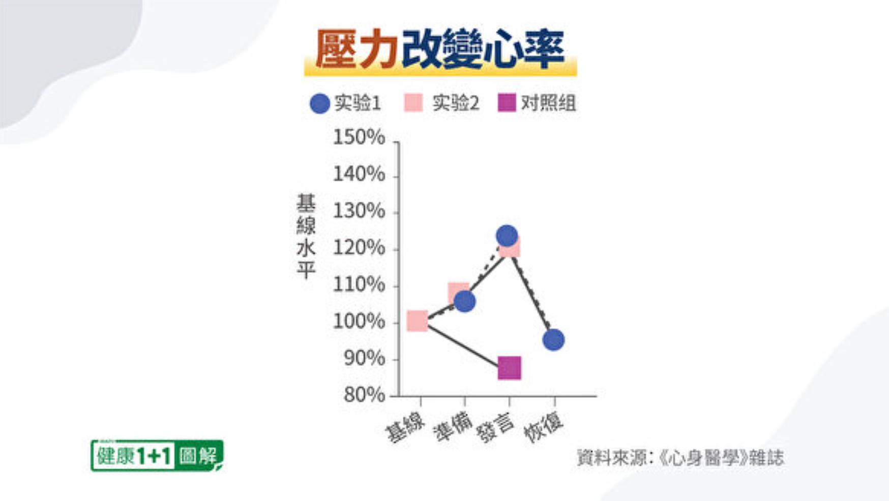 精神世界的匮乏,精神世界丰富的表现