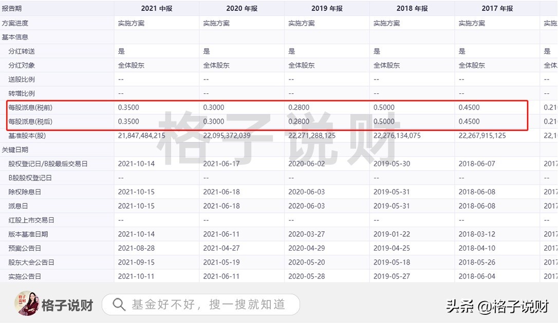 只要下跌就买入,只要下跌就卖属于割肉吗