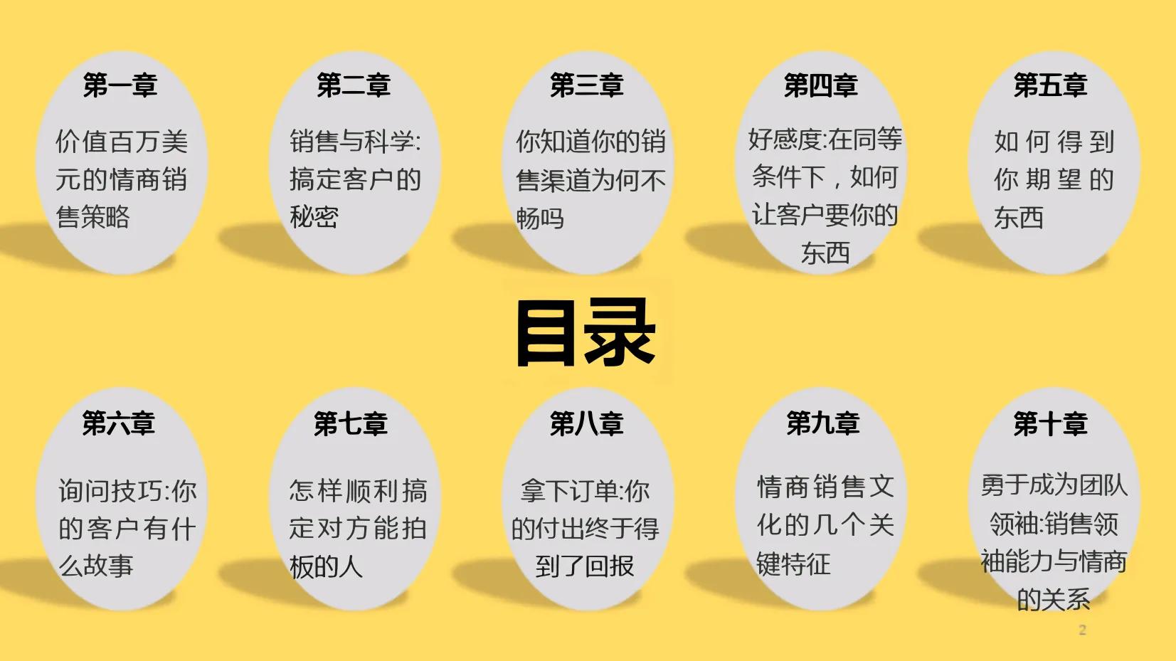 学会这些技巧销售不再愁了,做一个销售要学会这三个技巧