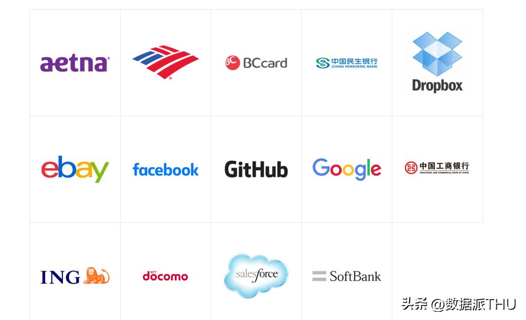 密码就快要彻底消失了，没有人怀念它