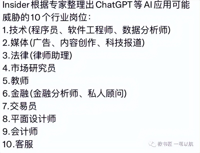 从ChatGPT看AI军事应用,从ChatGPT看算力产业机遇