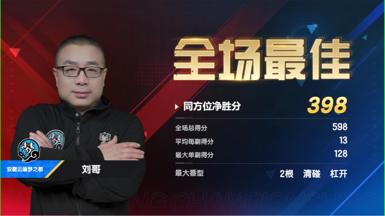 广东华南虎本赛季比赛的时间表,直播广东华南虎与四川比赛