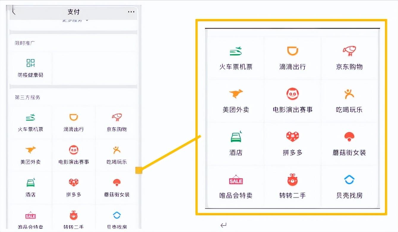 微信支付宝如何获得收益,微信支付宝是怎样盈利的
