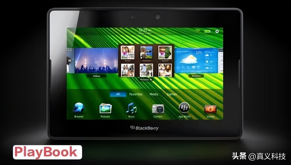 一口气看完黑莓发展史,黑莓手机全系列的发展进化历程