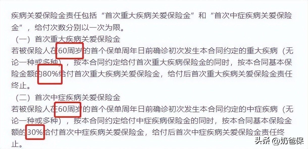 重疾险的额外赔，有必要附加吗？