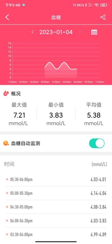 didof50s血糖手环,didoy2s智能血压手环测评