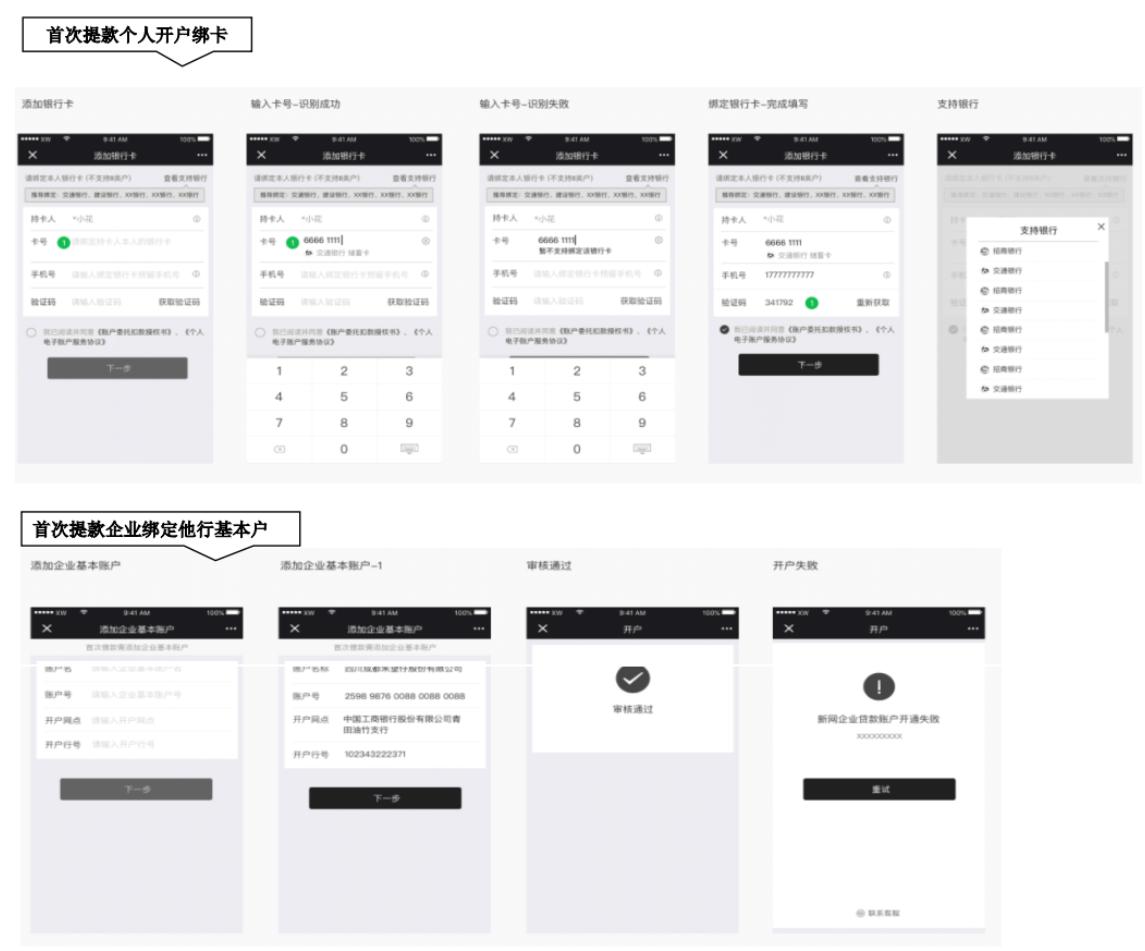 新网银行好业贷产品优缺点分析,新网银行好企贷流程