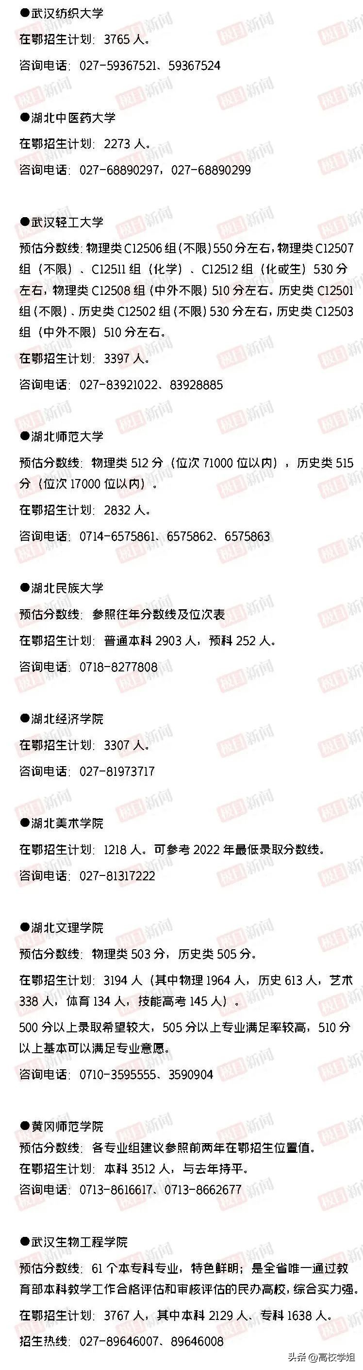 湖北2023高考分数线预估是多少分,中北大学2023录取分数线