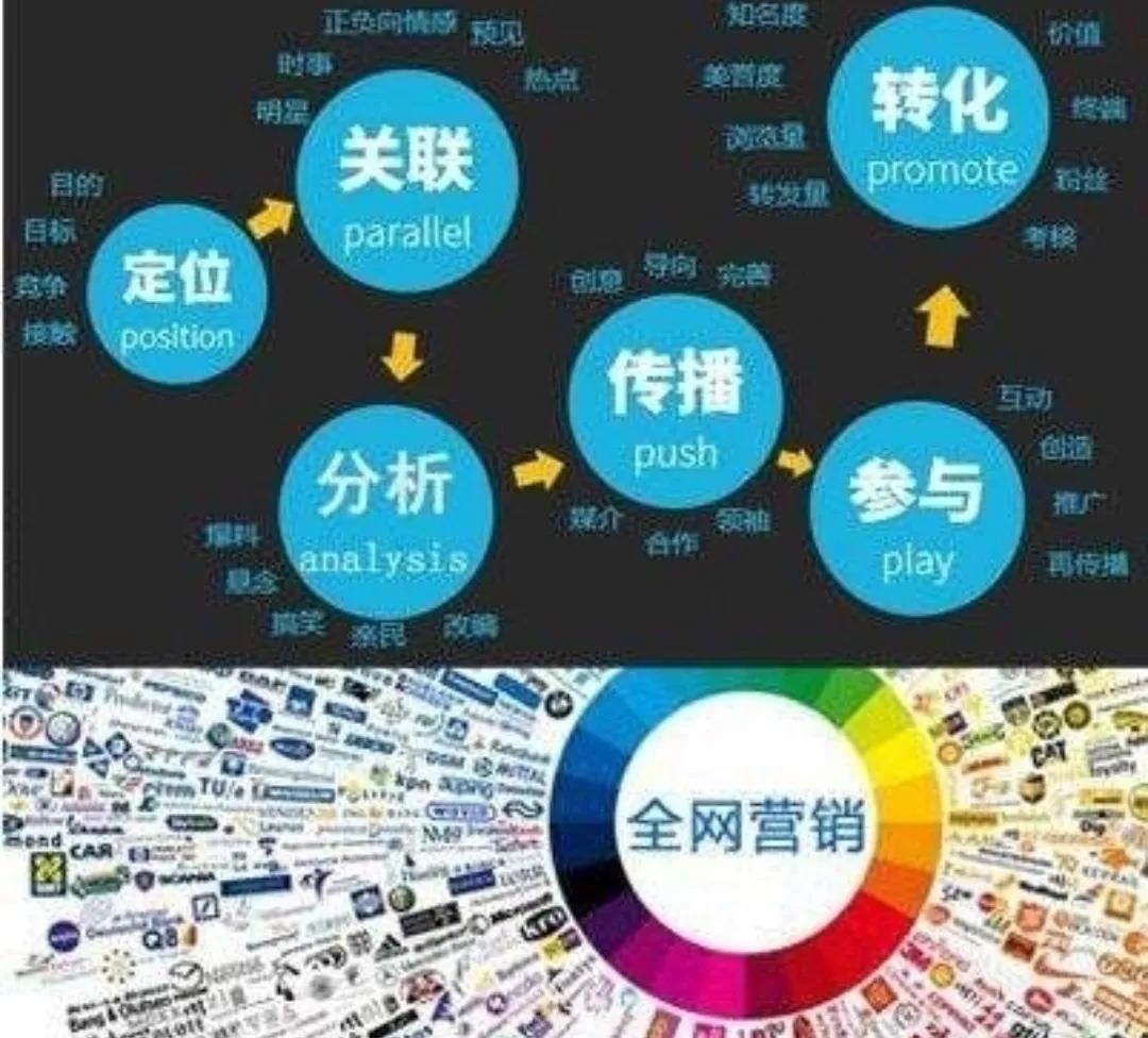 自助洗车店项目值得投资吗,投资汽车美容小项目