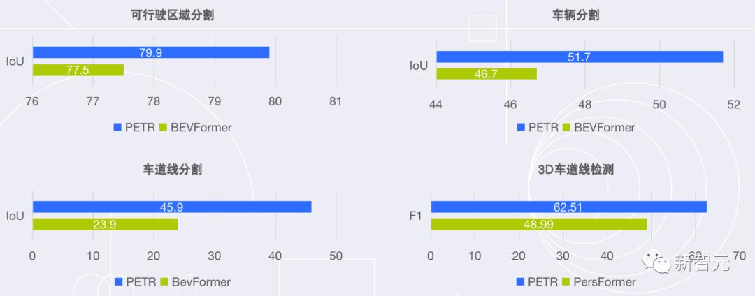 旷视运动算法,旷视智慧新技术