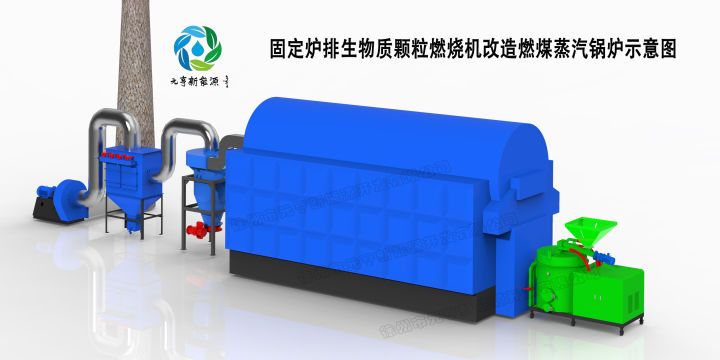 一吨环保燃煤锅炉,燃煤锅炉怎么做才能环保