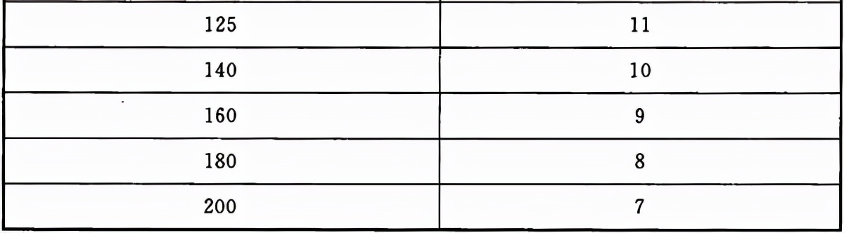 66kv及以下架空电力线路设计规范,最新架空电力线路施工及验收规范