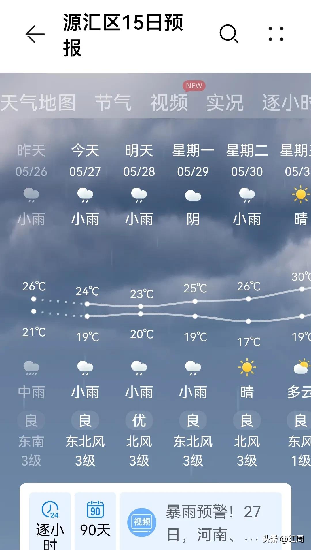 鹿茸最佳吃法,鹿茸500克价格表