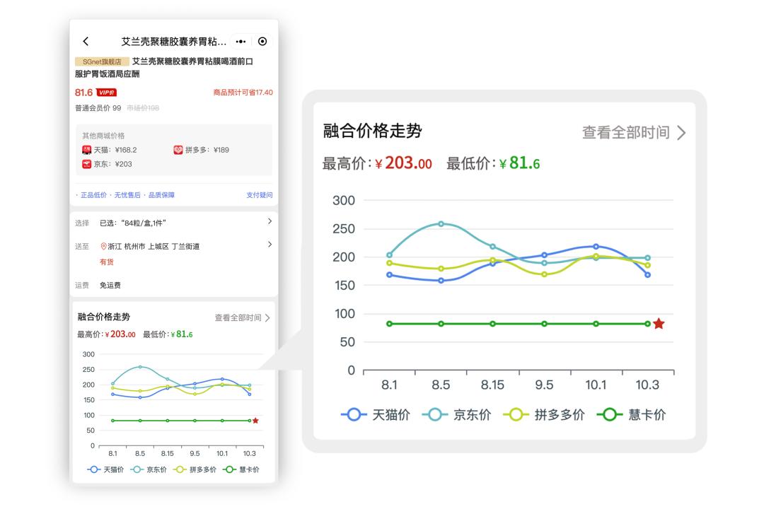 叮当智采,叮当智采平台怎么样
