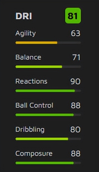 连续四个世界杯冠军,连续四届世界杯冠军
