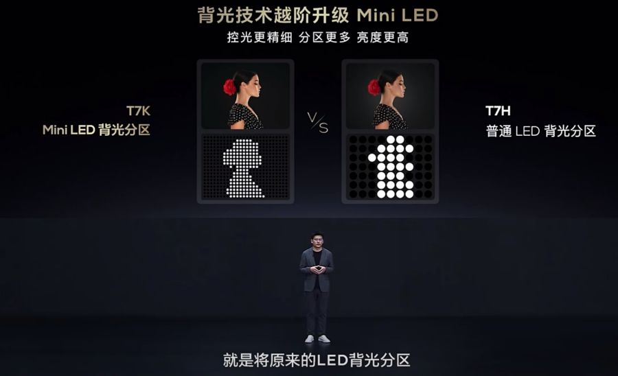 14999元tcl电视,tclq10kprominiled电视预售