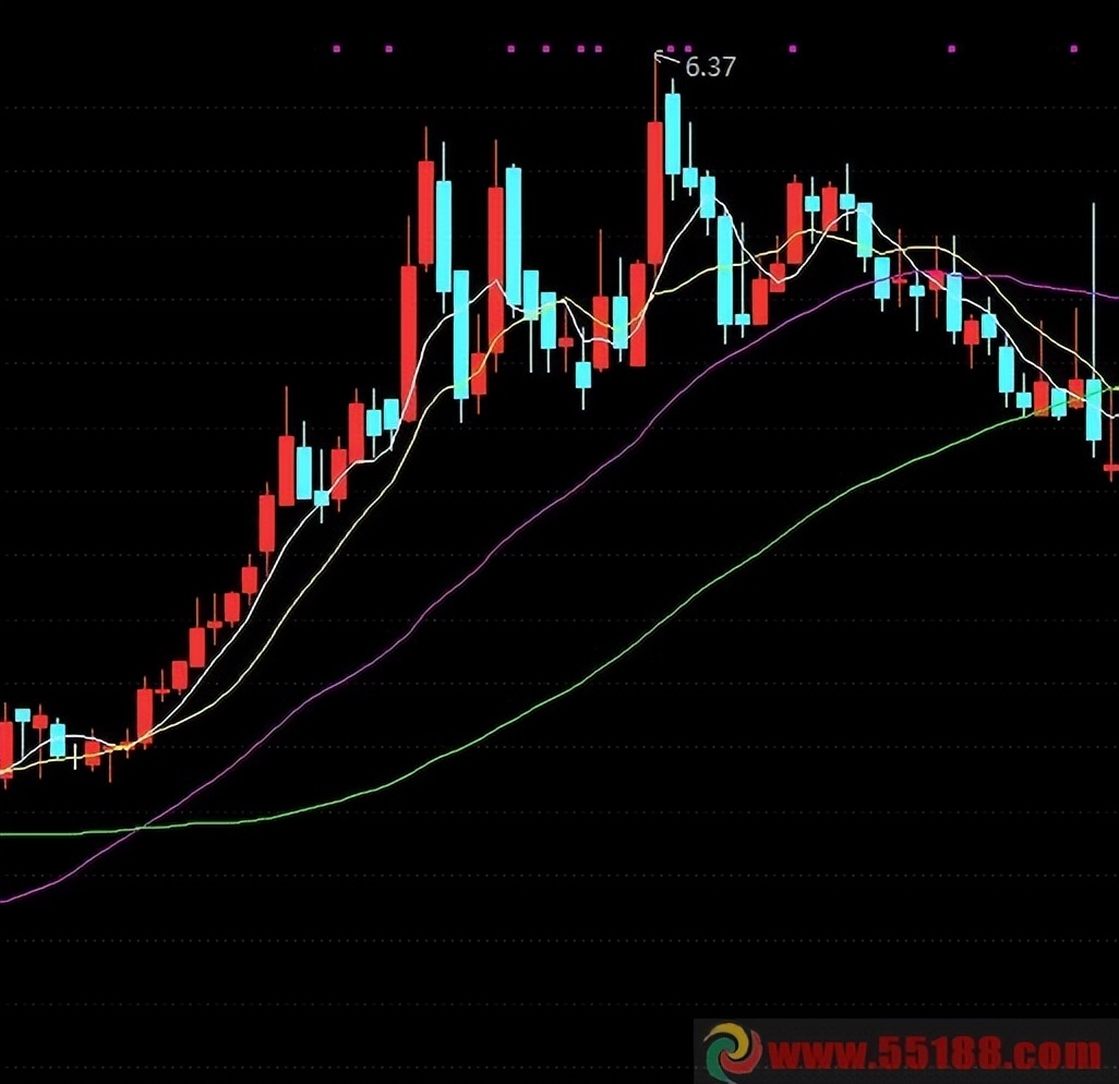 股票高手操作技巧,股票高手练习技巧