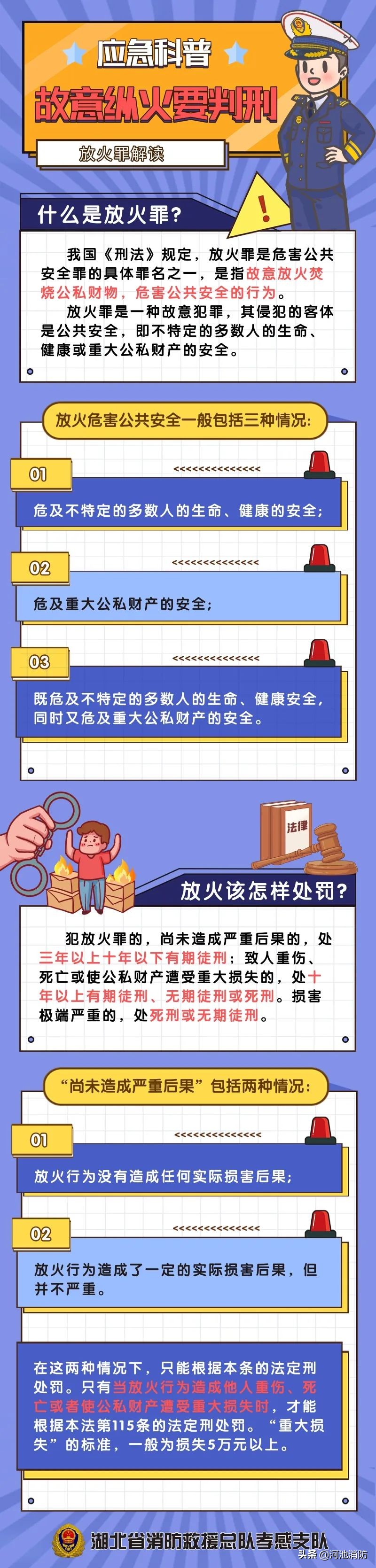 南宁情侣吵架放火后续,情侣吵架凌晨烧房子