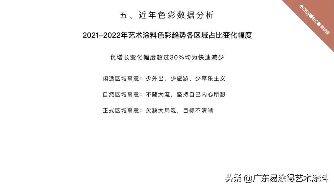 易涂得艺术涂料全国招商加盟,易涂得艺术漆2021效果图
