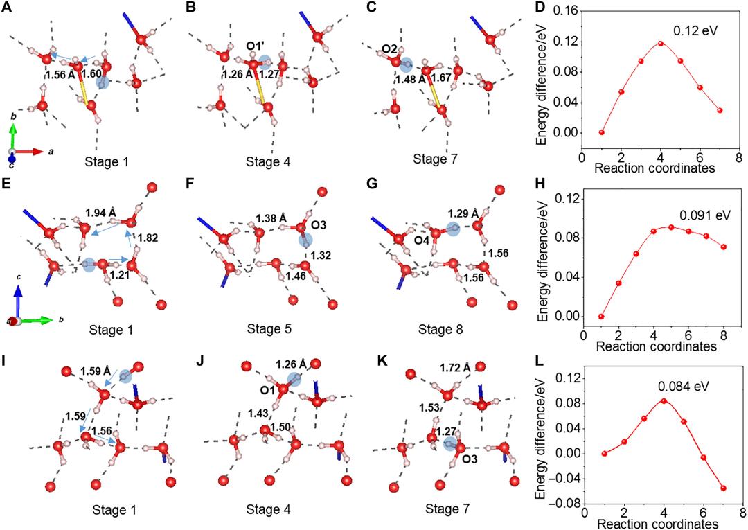 北大郑俊荣陈继涛团队登子刊!水系电池寿命实现数量级提升